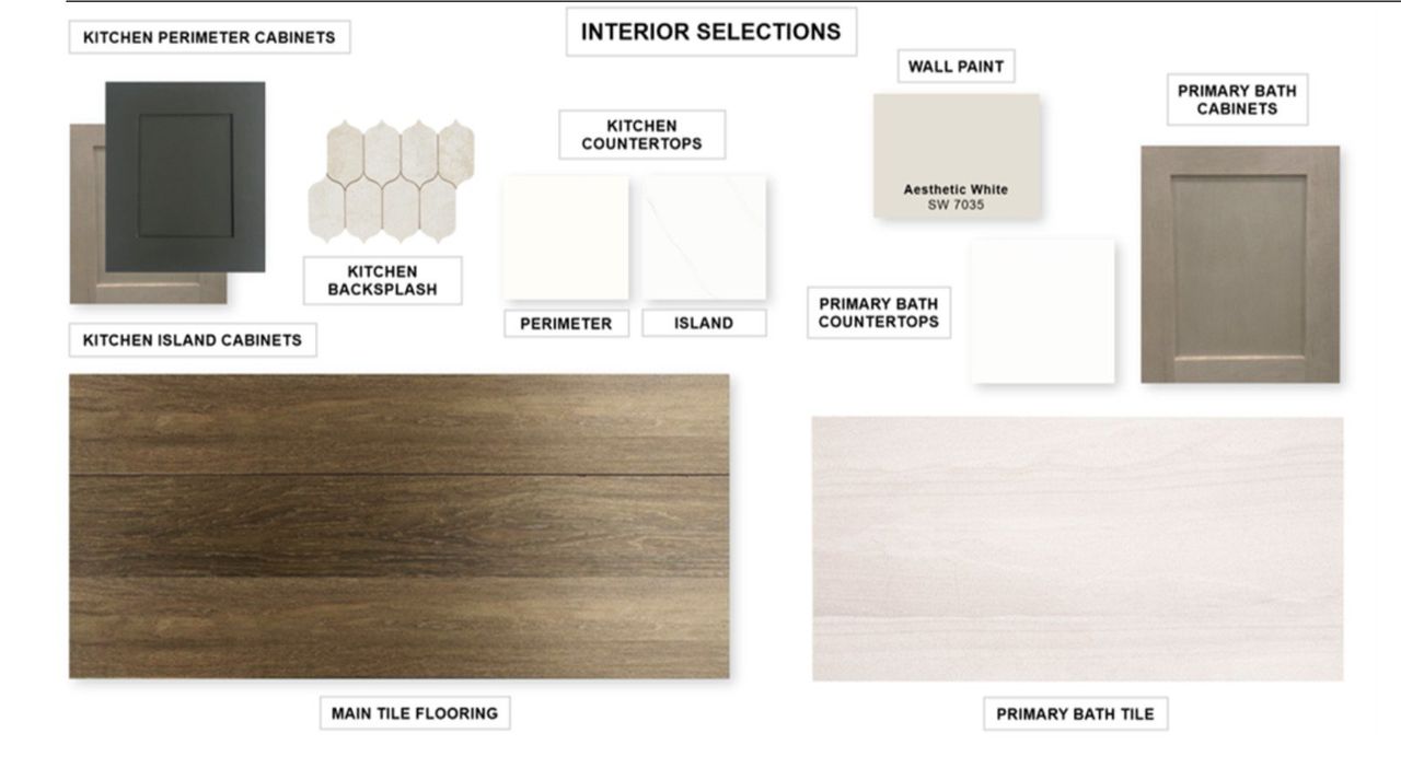 Sample of building materials used in homes in Parkside on the River West, Georgetown (Image 2).