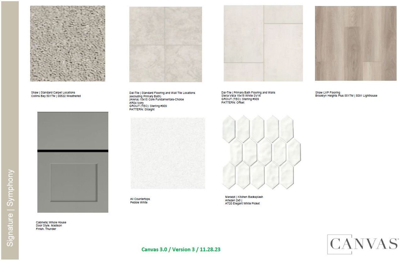 Sample of building materials used in homes in Emory Crossing 50s, Hutto (Image 2). Sample of building materials used in homes in Emory Crossing 50s, Hutto (Image 2).