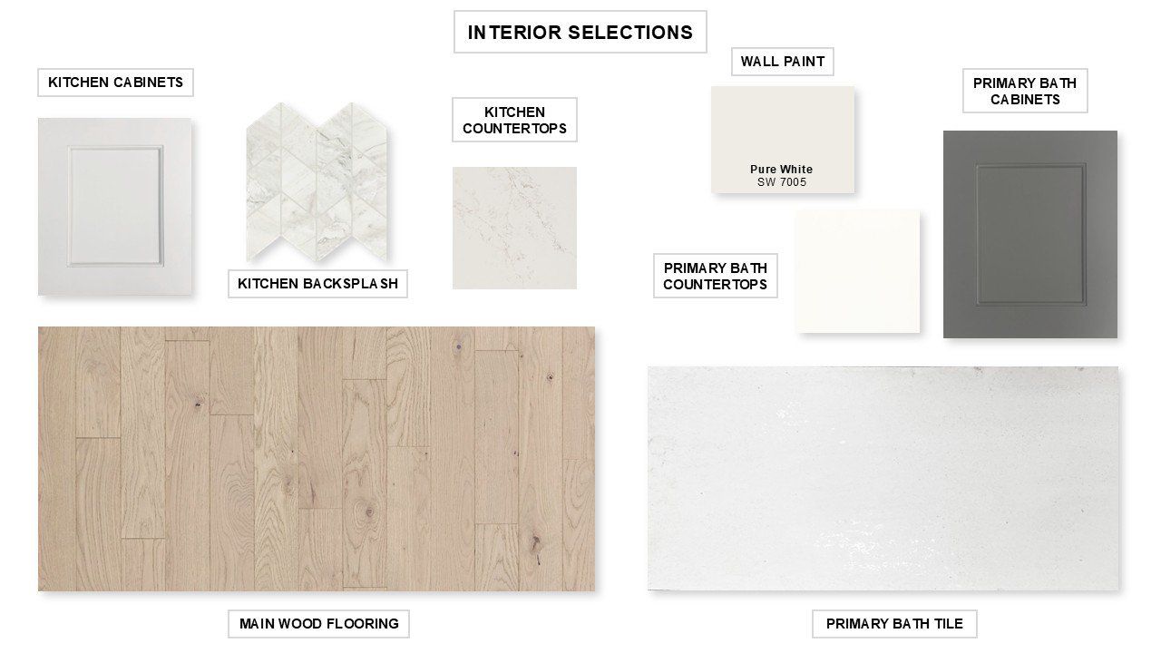 Sample of building materials used in homes in Parten, Austin (Image 2).