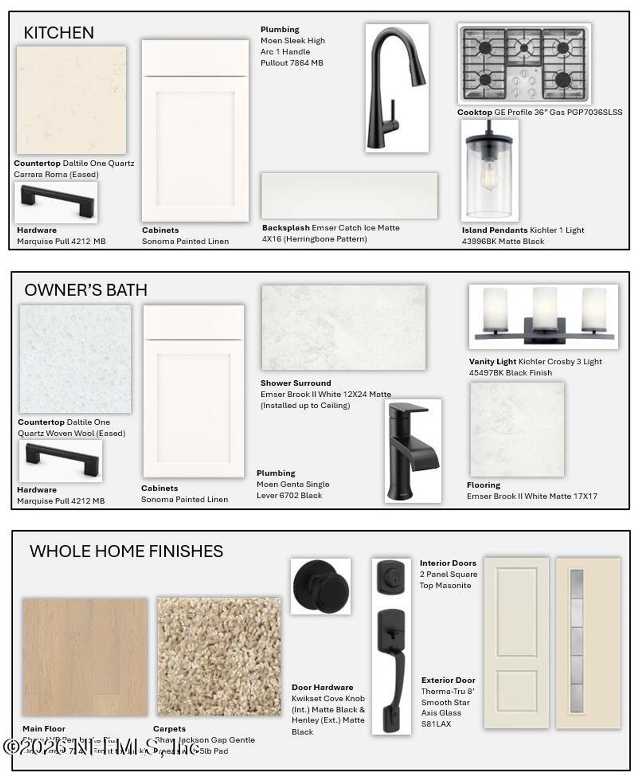 Sample of building materials used in homes in , Jacksonville (Image 2).