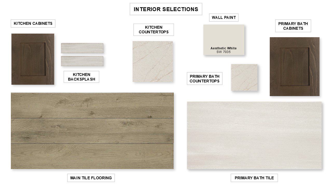 Sample of building materials used in homes in Palmera Ridge, Leander (Image 2).