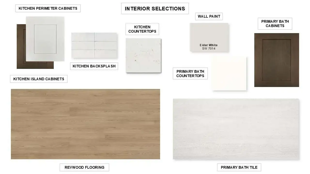 Sample of building materials used in homes in Easton Park, Austin (Image 2).