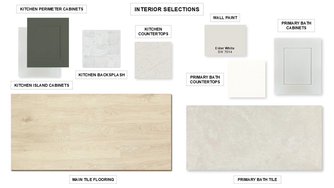 Sample of building materials used in homes in 6 Creeks, Kyle (Image 2).