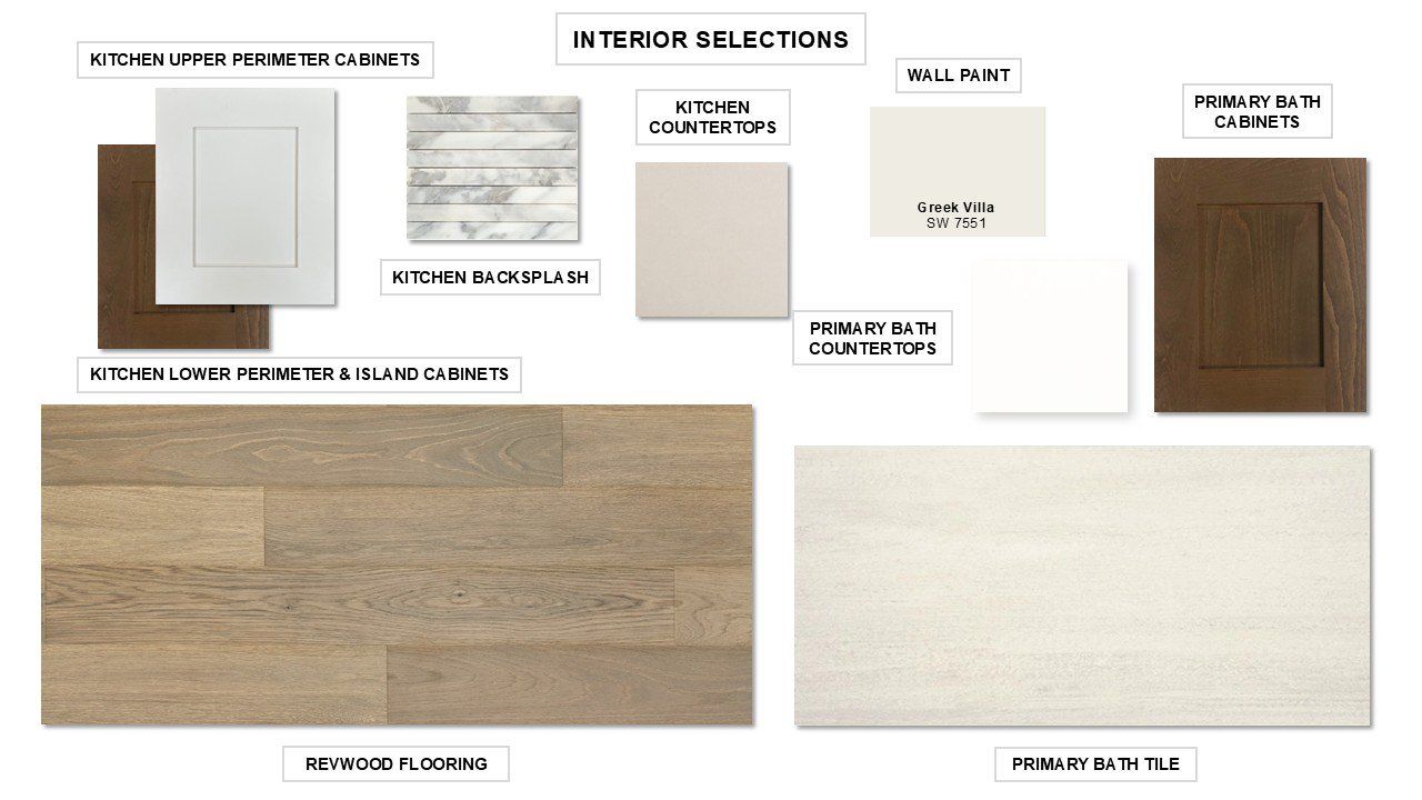 Sample of building materials used in homes in Easton Park, Austin (Image 2).