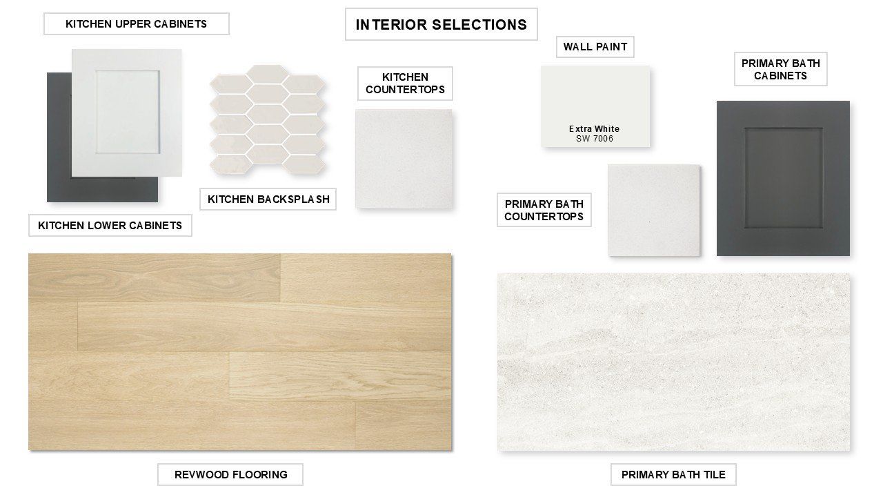 Sample of building materials used in homes in Reserve at Berry Bay, Wimauma (Image 2).