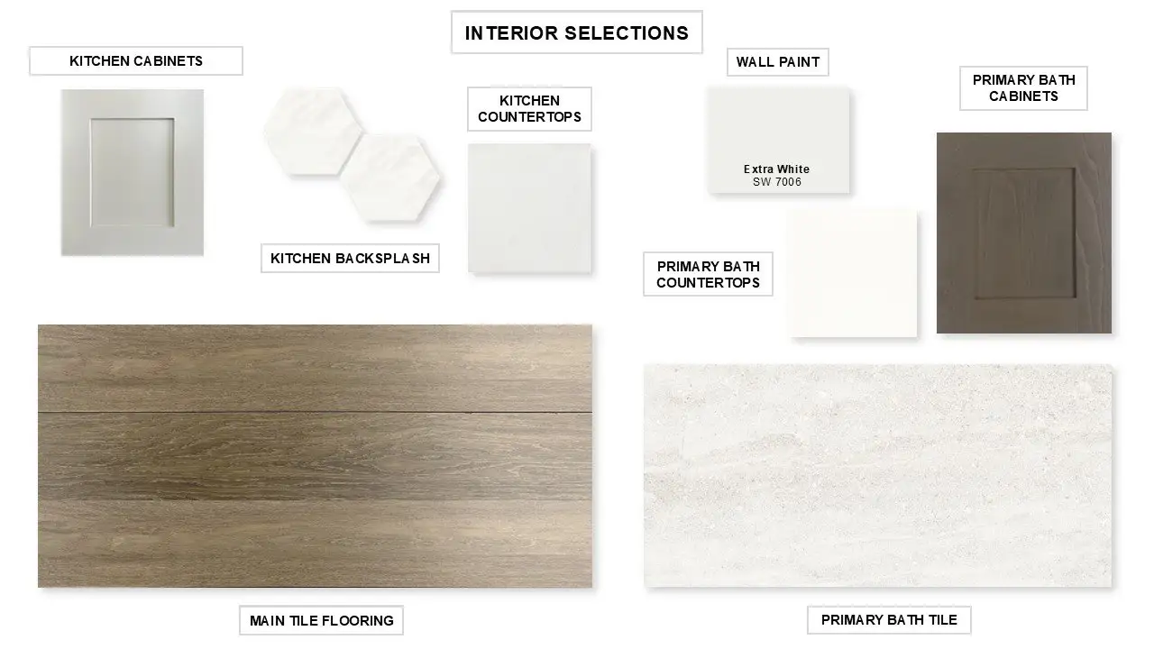 Sample of building materials used in homes in Easton Park, Austin (Image 2).