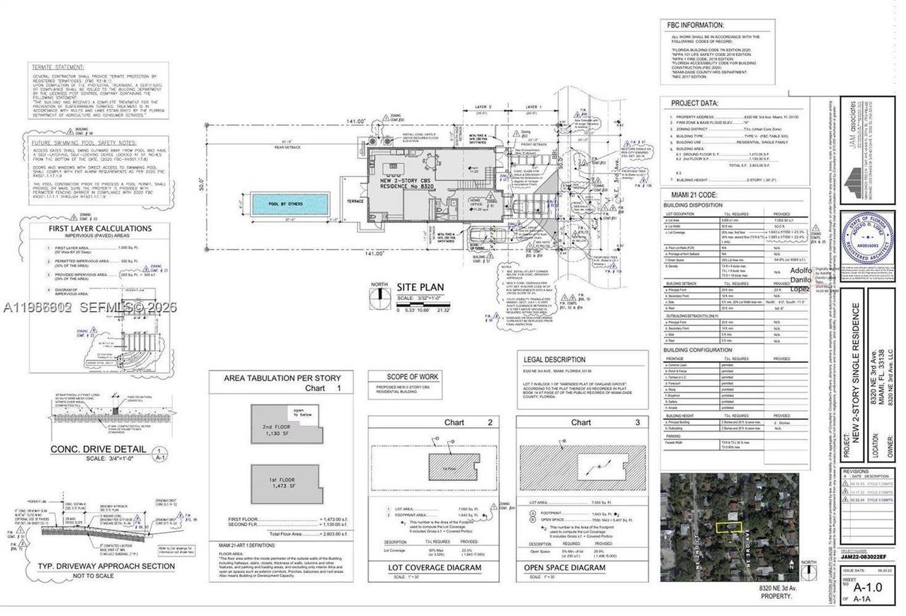 Image 2 of a home in .