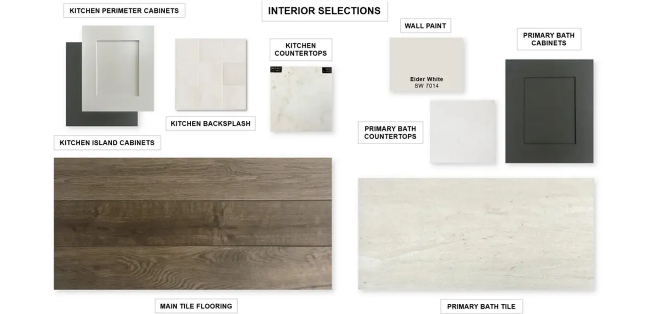 Sample of building materials used in homes in Parkside Peninsula, Georgetown (Image 2).