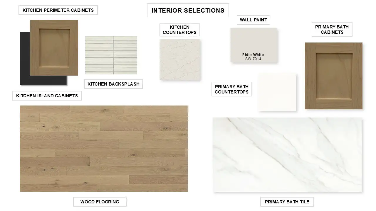 Sample of building materials used in homes in Star Farms at Lakewood Ranch, Bradenton (Image 2). Sample of building materials used in homes in Star Farms at Lakewood Ranch, Bradenton (Image 2).