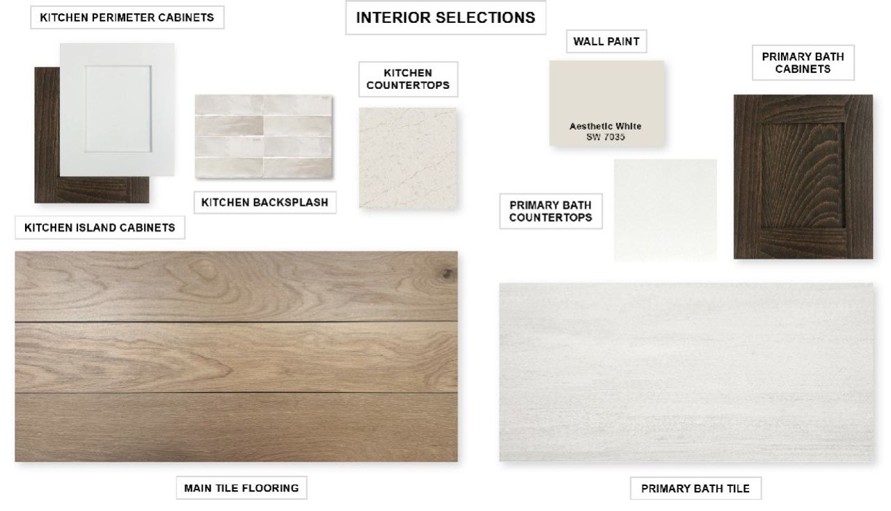 Sample of building materials used in homes in Trinity Falls, McKinney (Image 2).