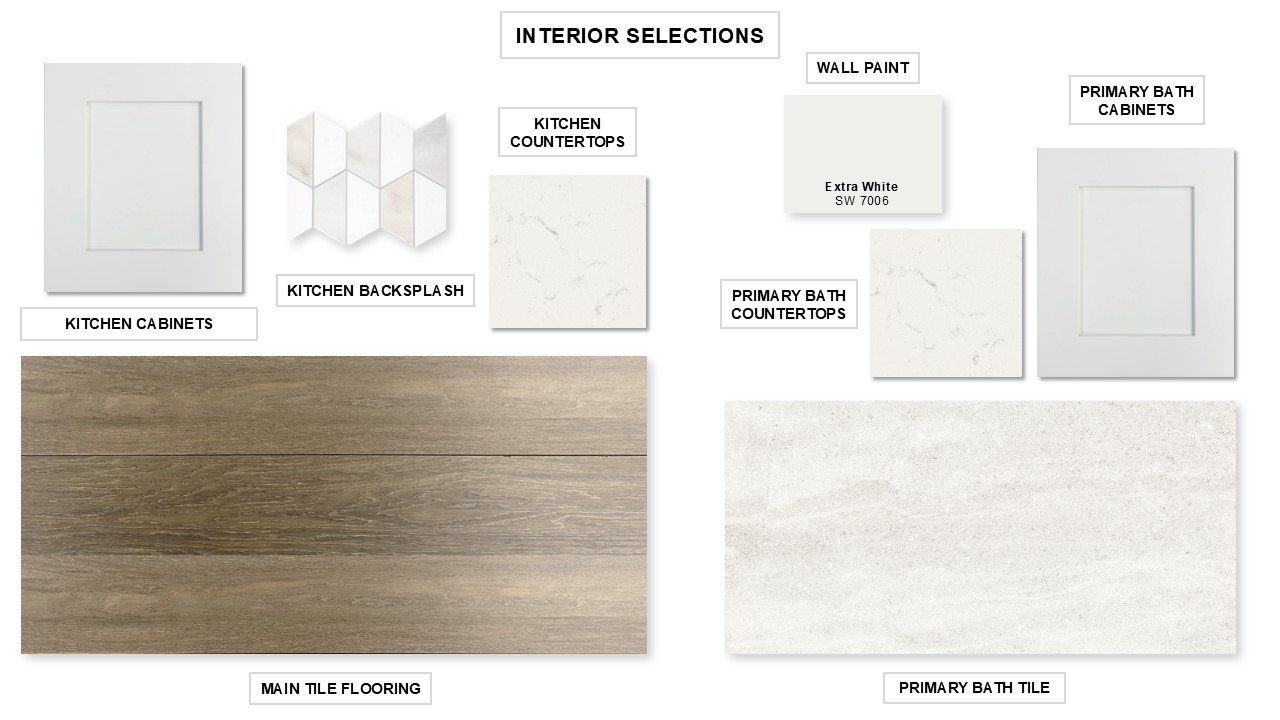 Sample of building materials used in homes in Wolf Ranch, Georgetown (Image 2).