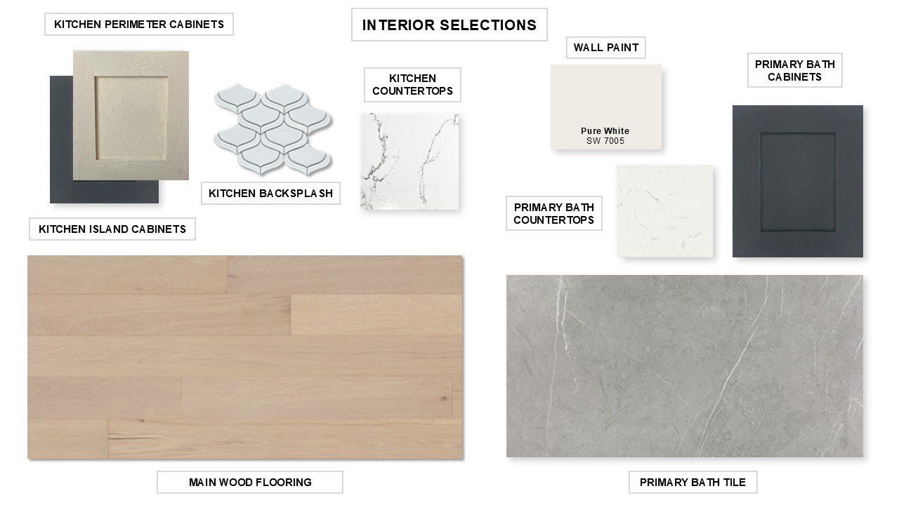 Sample of building materials used in homes in Santa Rita Ranch - Eldorado, Liberty Hill (Image 2).