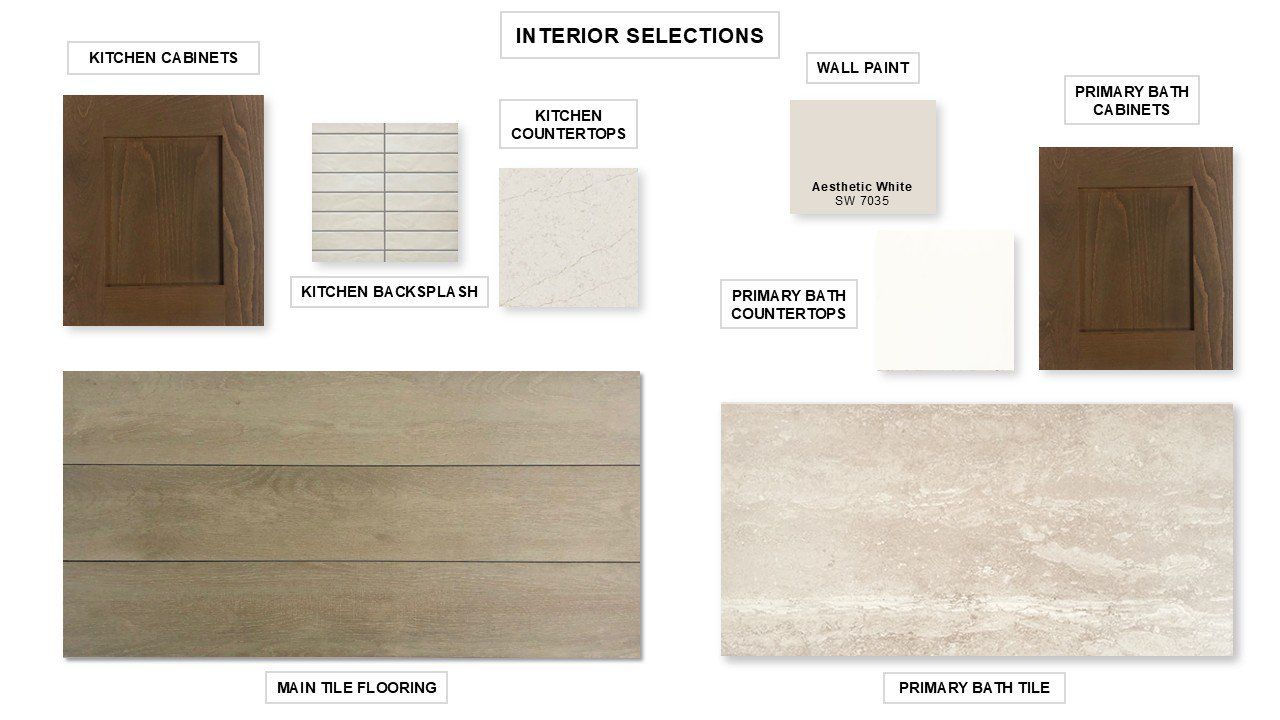 Sample of building materials used in homes in Evergreen 50', Conroe (Image 2).