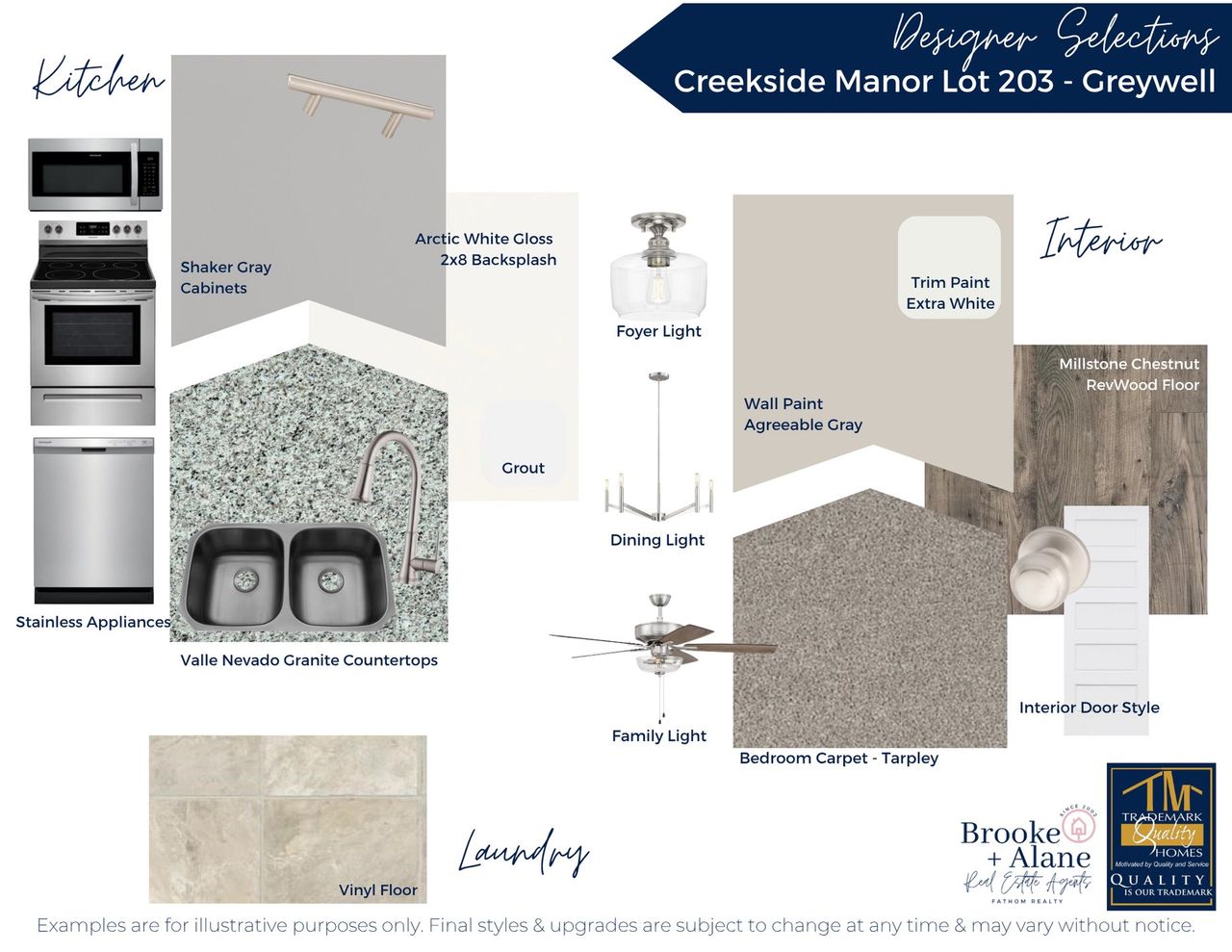 Sample of building materials used in homes in Creekside Manor, Thomaston (Image 2).
