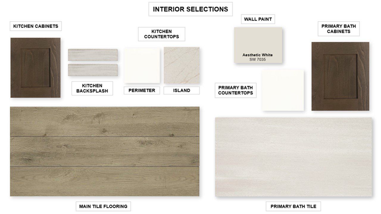 Sample of building materials used in homes in Solms Landing, New Braunfels (Image 2).