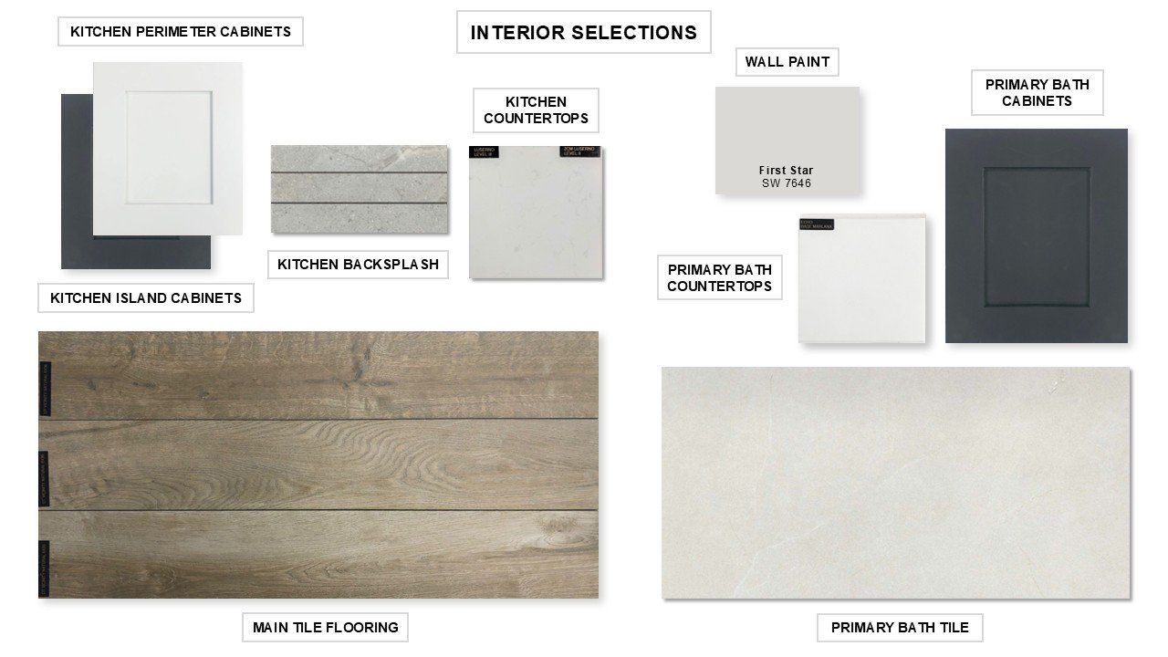 Sample of building materials used in homes in The Parklands, Schertz (Image 2).