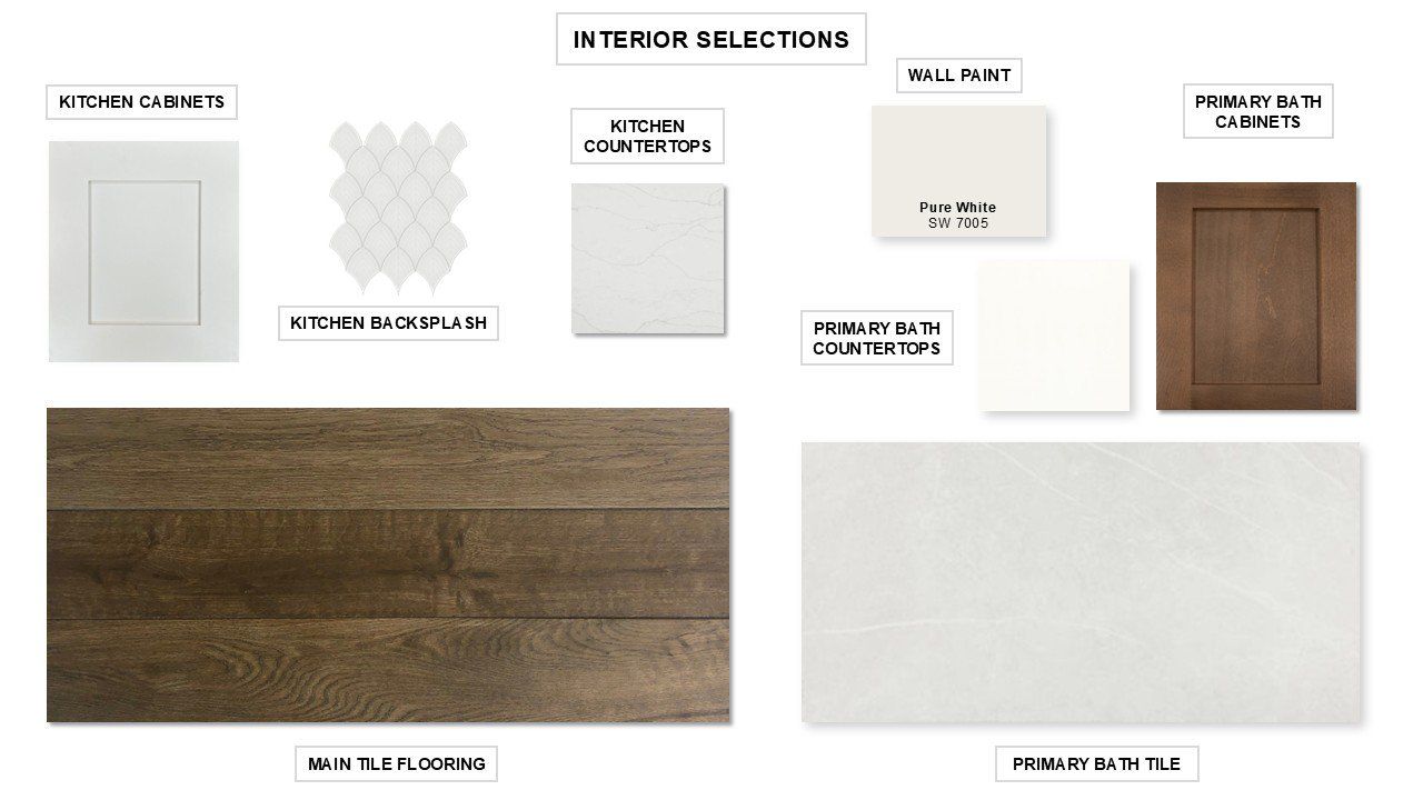 Sample of building materials used in homes in Brookewater, Rosenberg (Image 2).