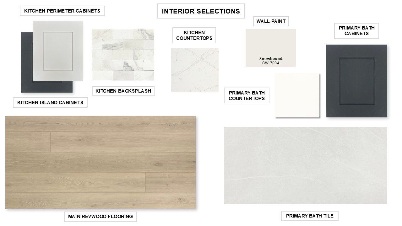 Sample of building materials used in homes in Sanctuary at Seaire, Parrish (Image 2).