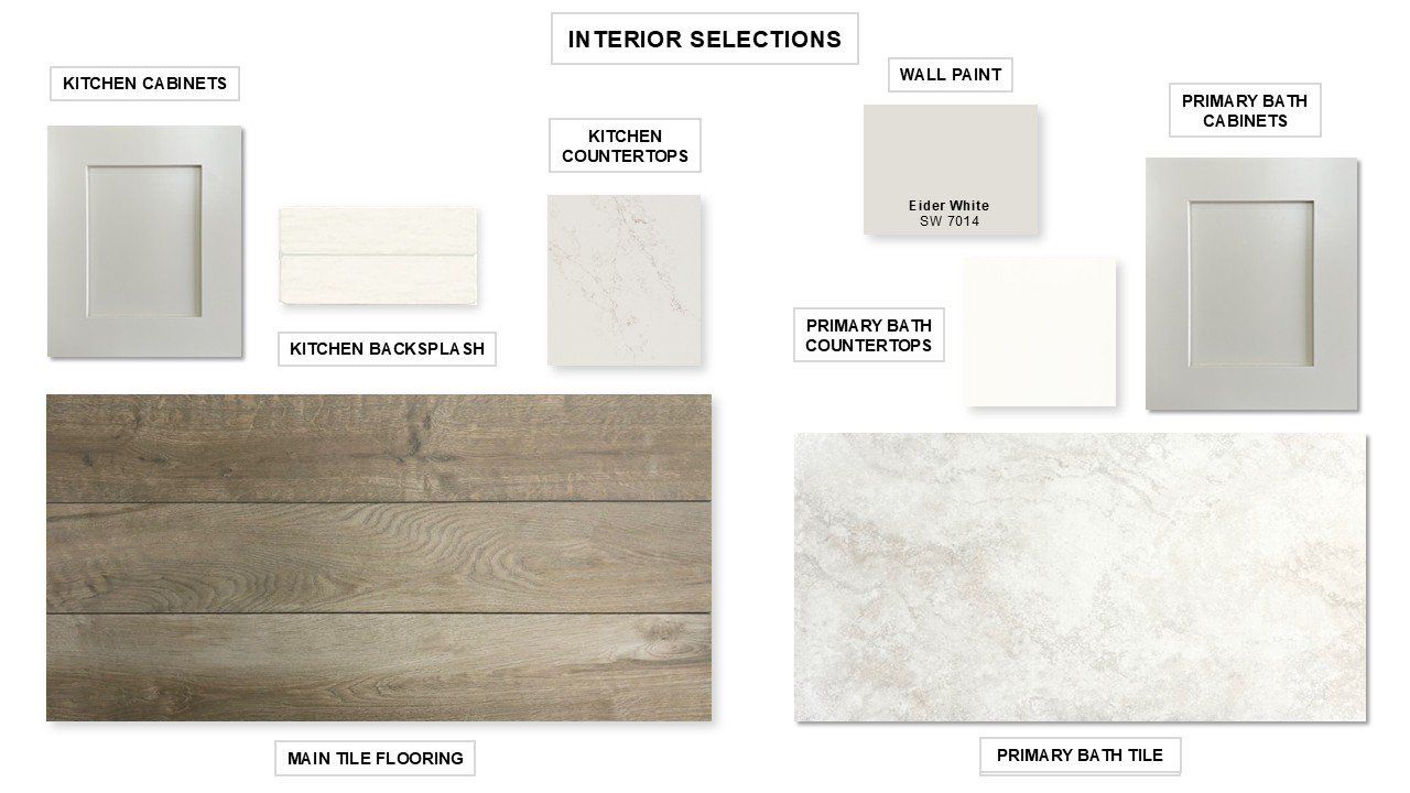 Sample of building materials used in homes in Cross Creek West 45', Fulshear (Image 2). Sample of building materials used in homes in Cross Creek West 45', Fulshear (Image 2).