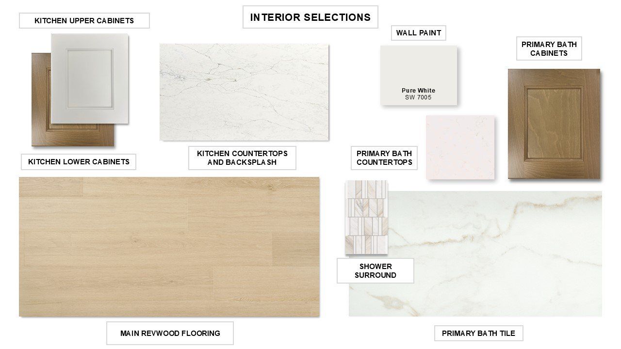 Image 2 of a home in The Preserve At Elm Creek 1 Acre.