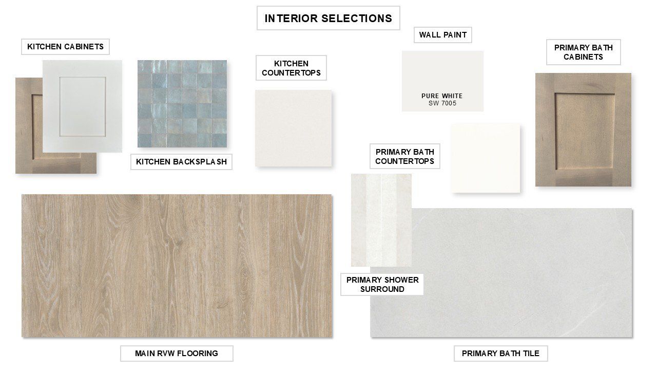 Sample of building materials used in homes in Southern Hills 65', Brooksville (Image 2).