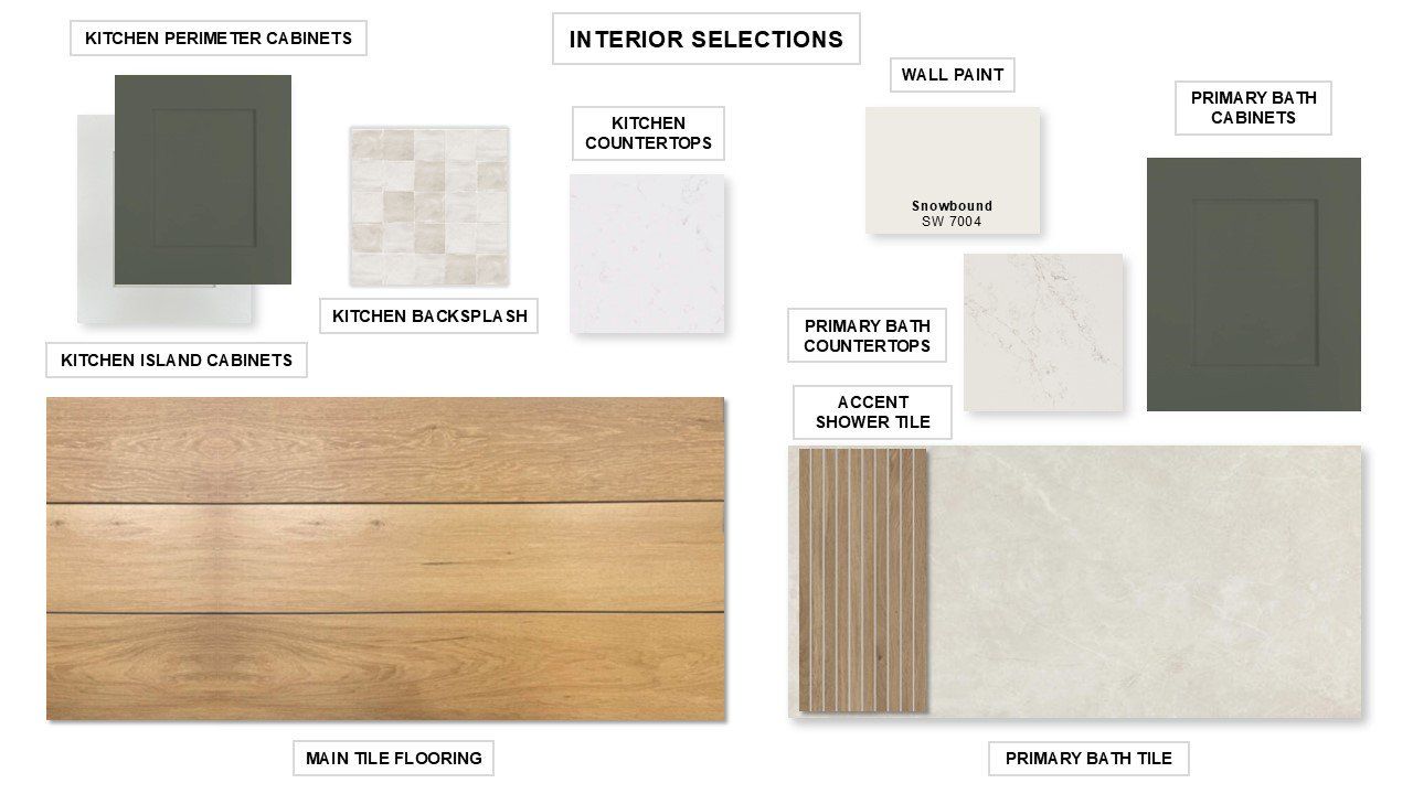 Sample of building materials used in homes in Parkside On The River, Georgetown (Image 2).