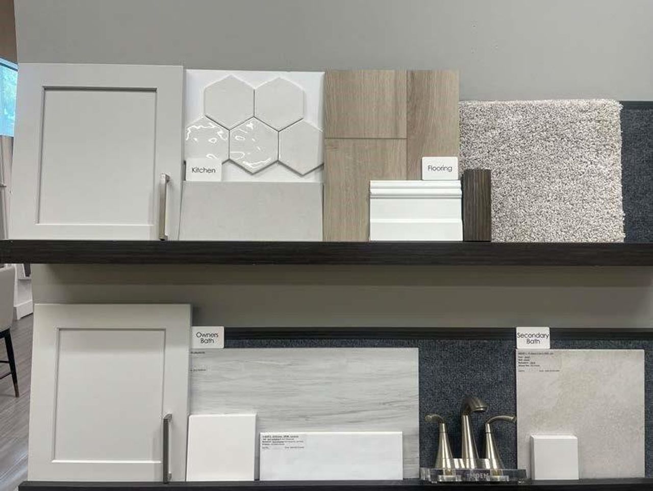 Model Design selection
*Model Representation*