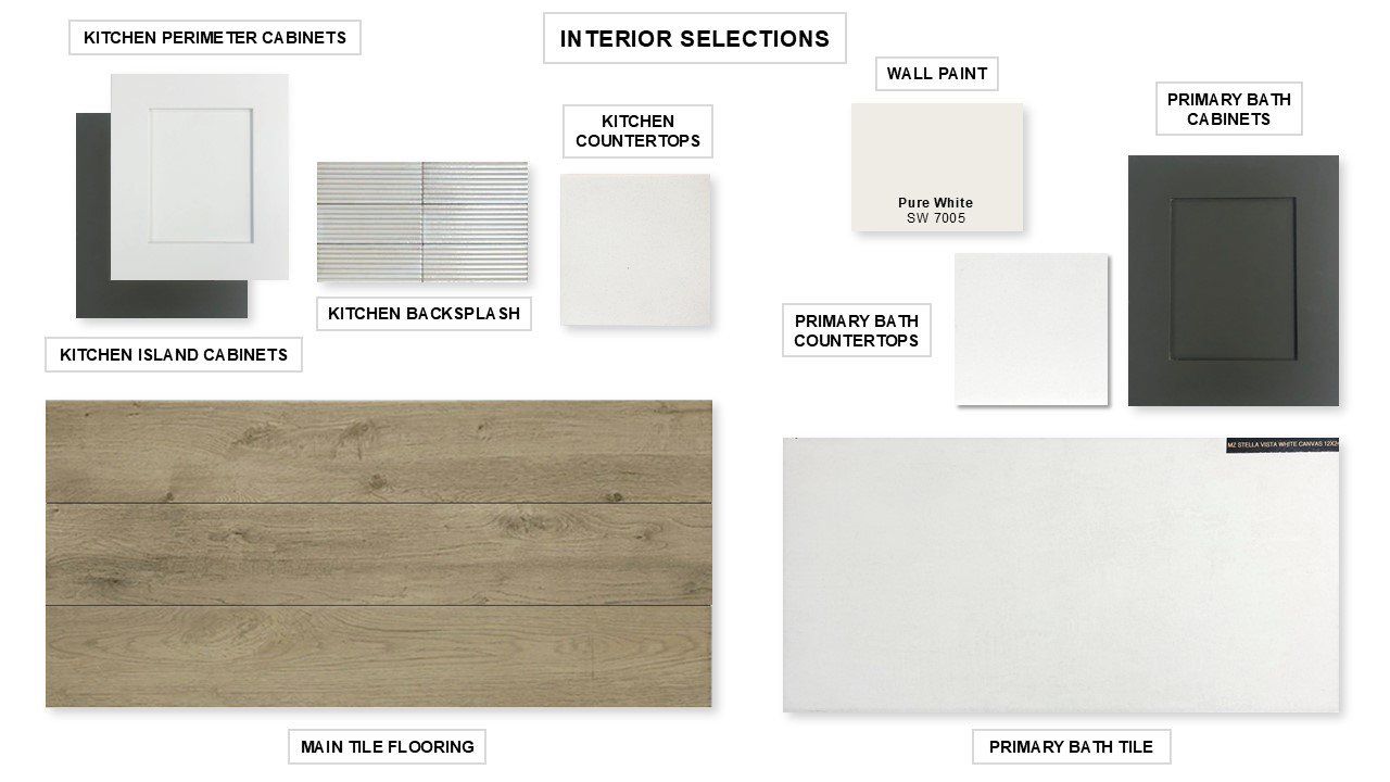 Sample of building materials used in homes in Lariat 45', Liberty Hill (Image 2).