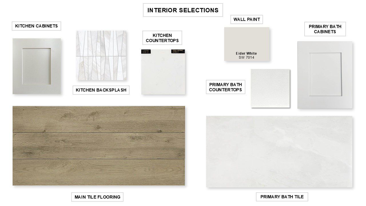 Sample of building materials used in homes in 6 Creeks 50', Kyle (Image 2).