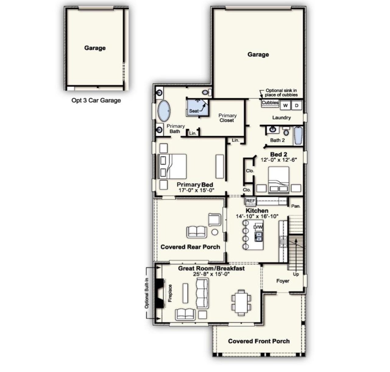 View of room layout
