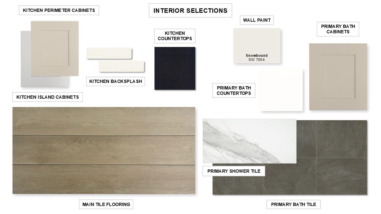 Sample of building materials used in homes in Vida 50', San Antonio (Image 2).