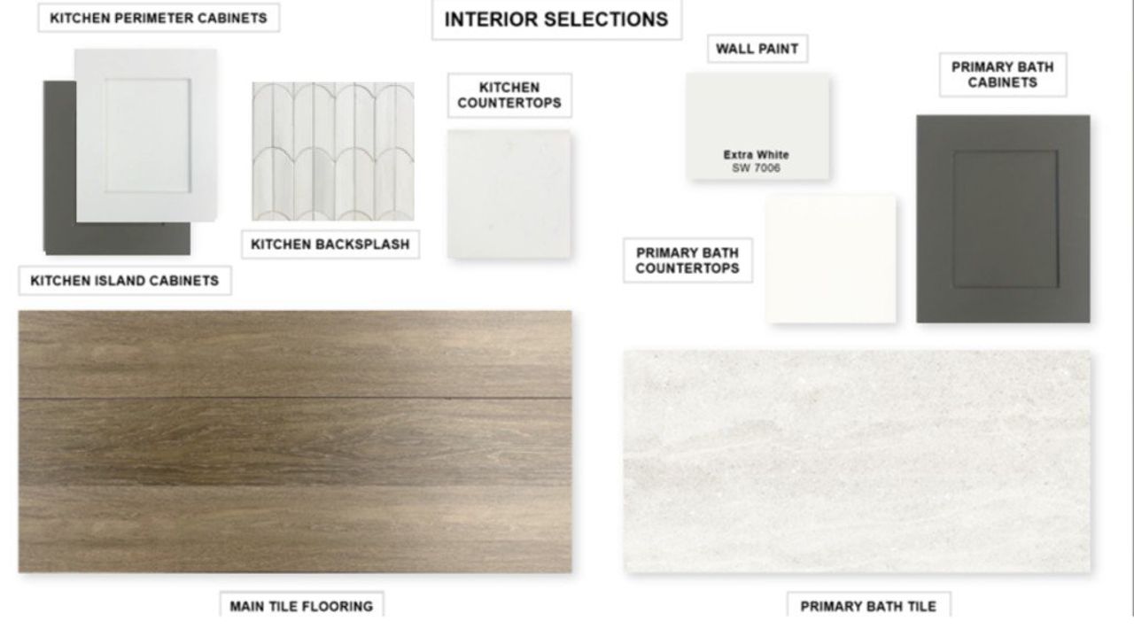 Sample of building materials used in homes in Lariat 45', Liberty Hill (Image 2).