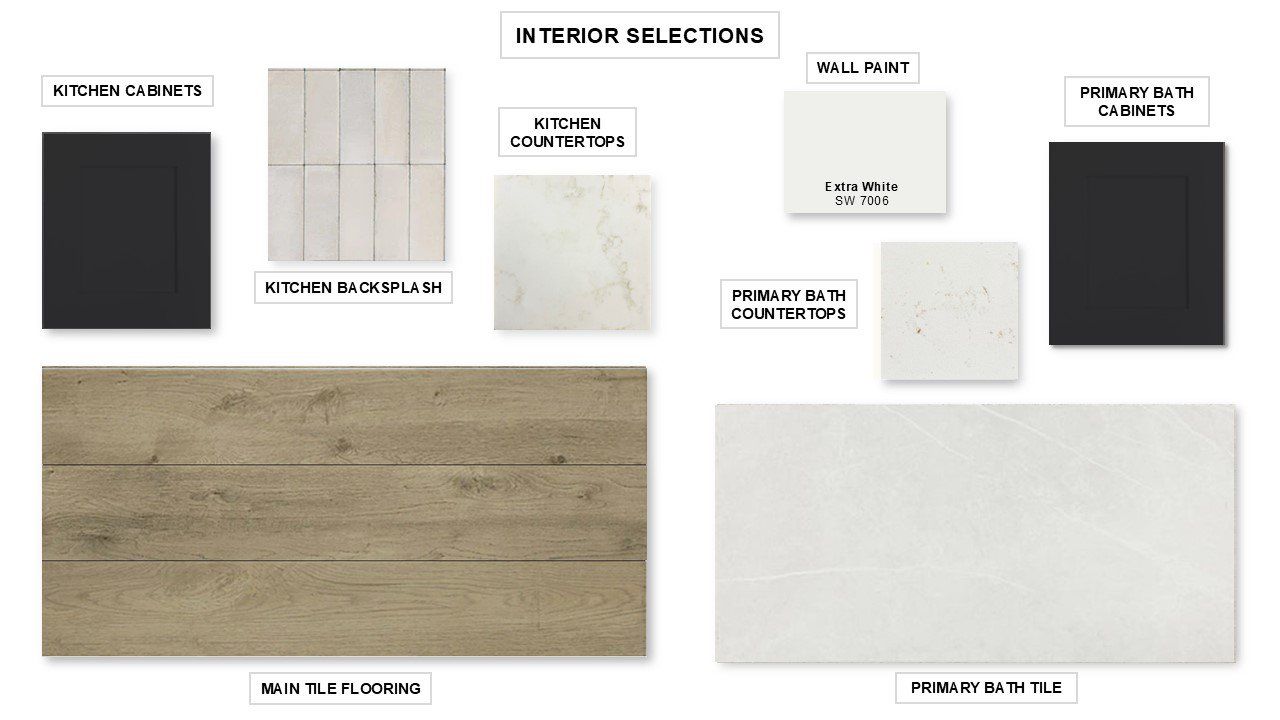 Sample of building materials used in homes in Corley Farms, Boerne (Image 2).