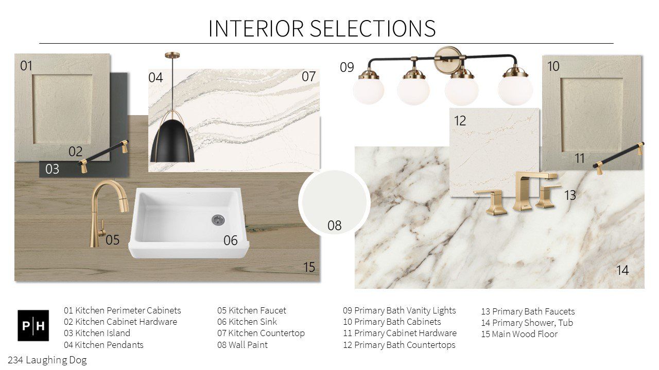 Sample of building materials used in homes in George's Ranch Acre, Boerne (Image 2).