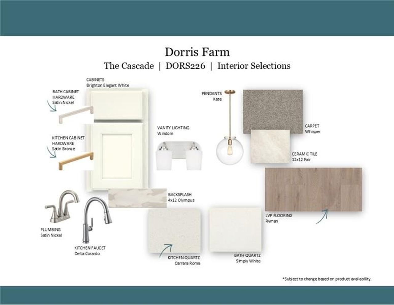 Sample of building materials used in homes in Dorris Farm at Willow Springs, White House (Image 2).