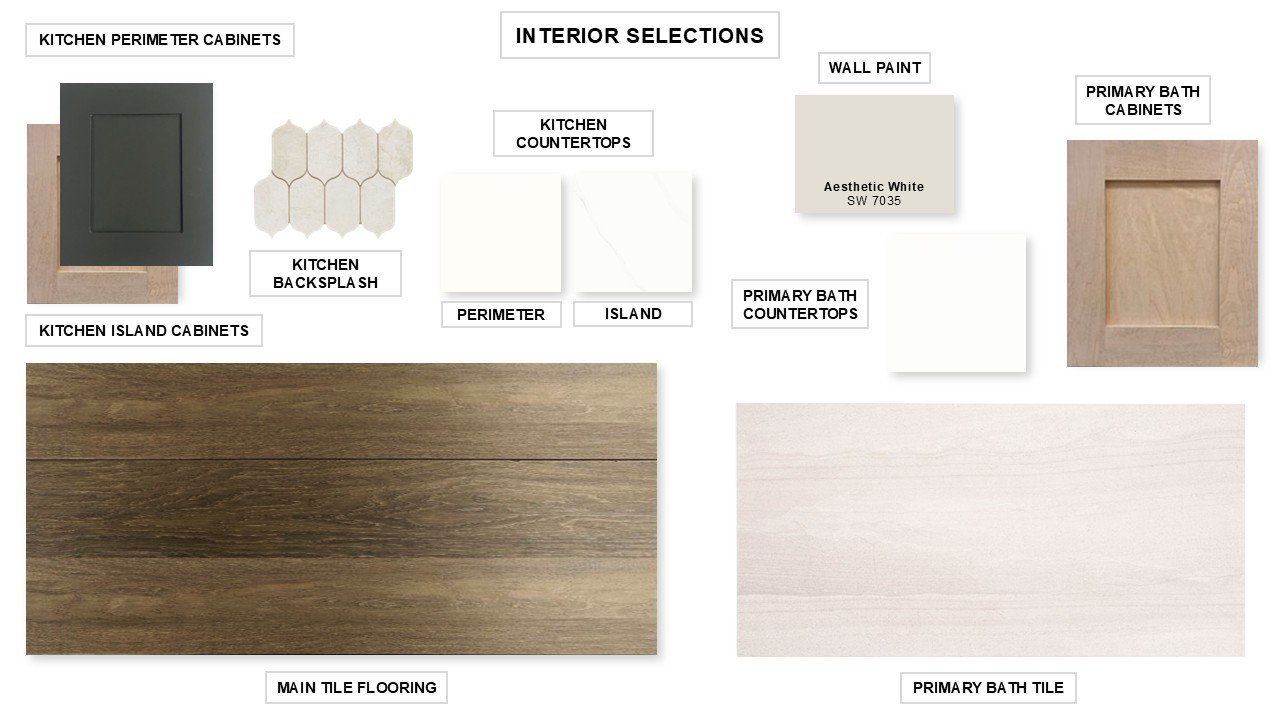 Sample of building materials used in homes in Haby Hill, San Antonio (Image 2). Sample of building materials used in homes in Haby Hill, San Antonio (Image 2).
