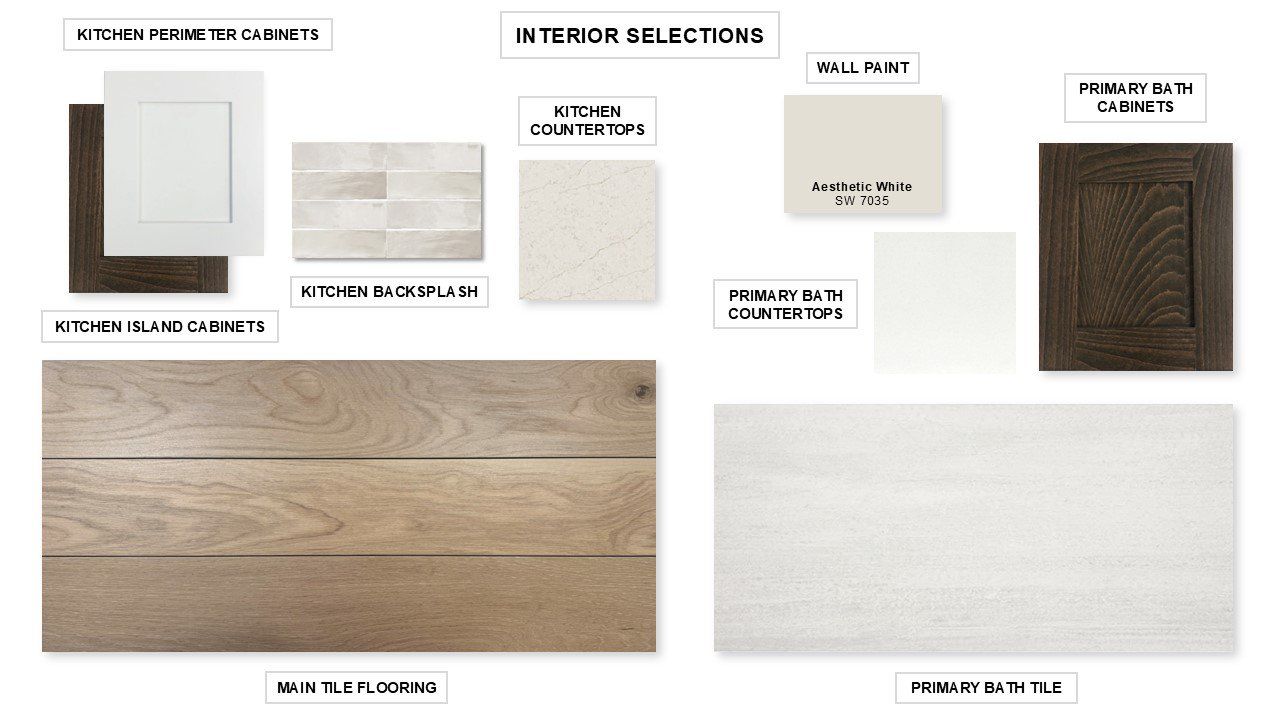 Sample of building materials used in homes in Santa Rita Ranch 45', Liberty Hill (Image 2).