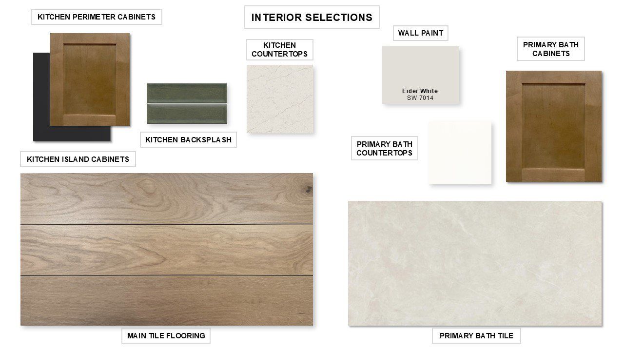 Sample of building materials used in homes in Flora, Hutto (Image 2).