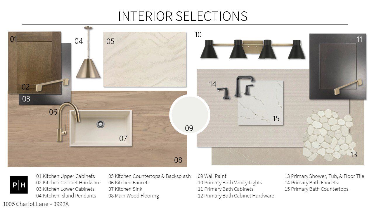 Sample of building materials used in homes in Enchanted Creek 1 Acre, Lucas (Image 2).