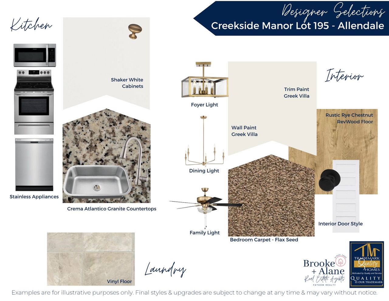 Sample of building materials used in homes in Creekside Manor, Thomaston (Image 2).