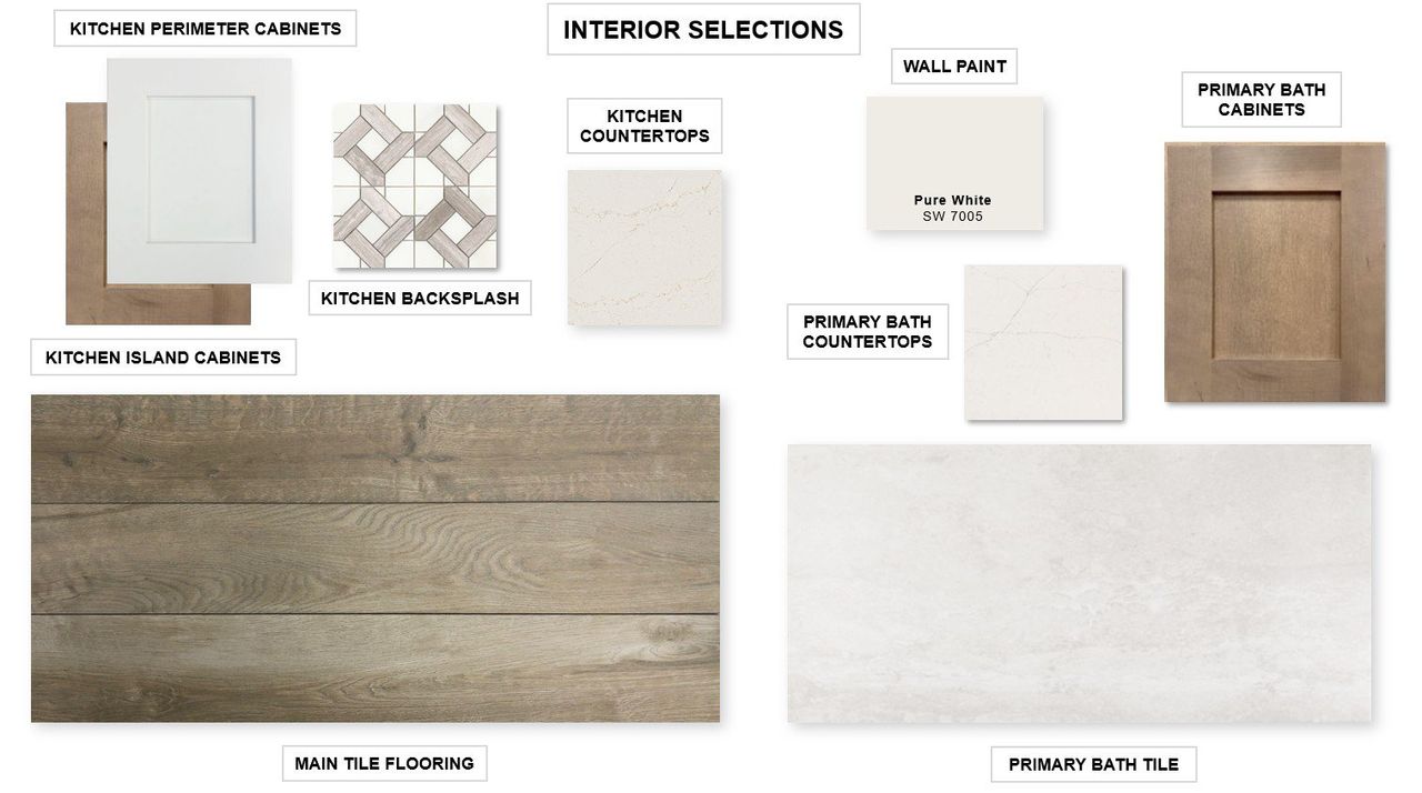 Sample of building materials used in homes in Ridgeline, McKinney (Image 2).