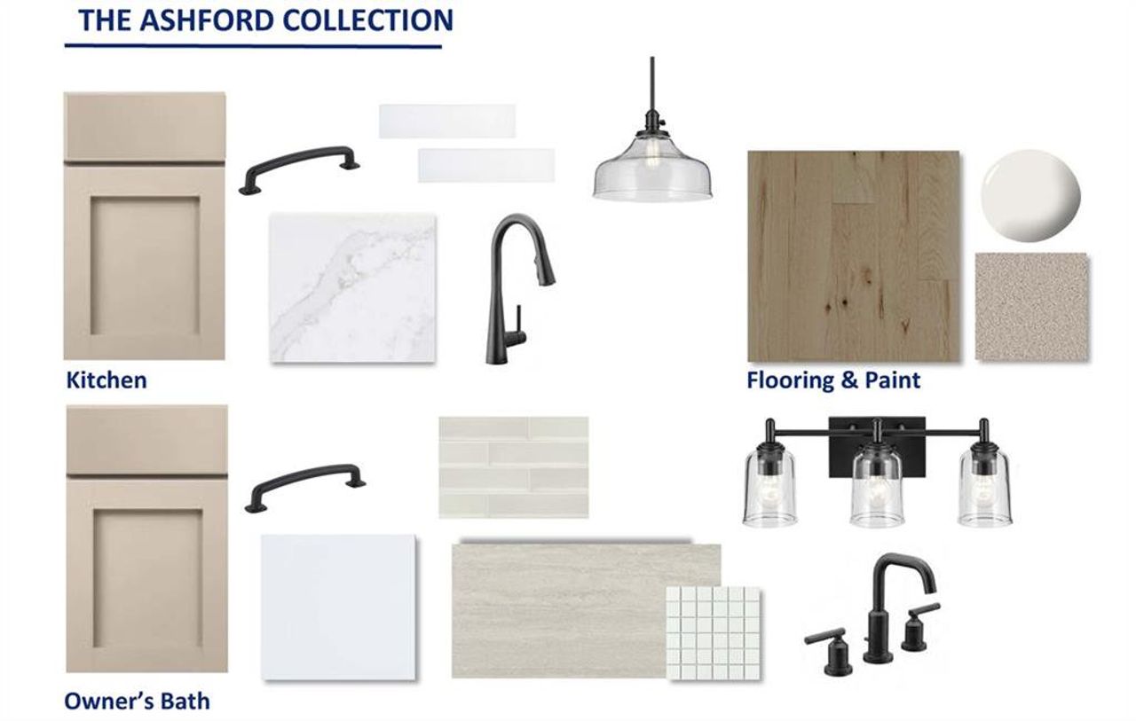 Sample of building materials used in homes in Crescent Pointe at Great Sky, Canton (Image 2).