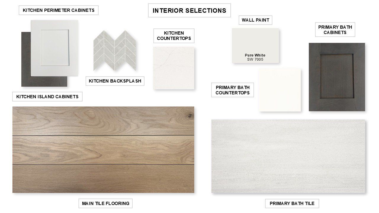 Sample of building materials used in homes in Easton Park, Austin (Image 2).