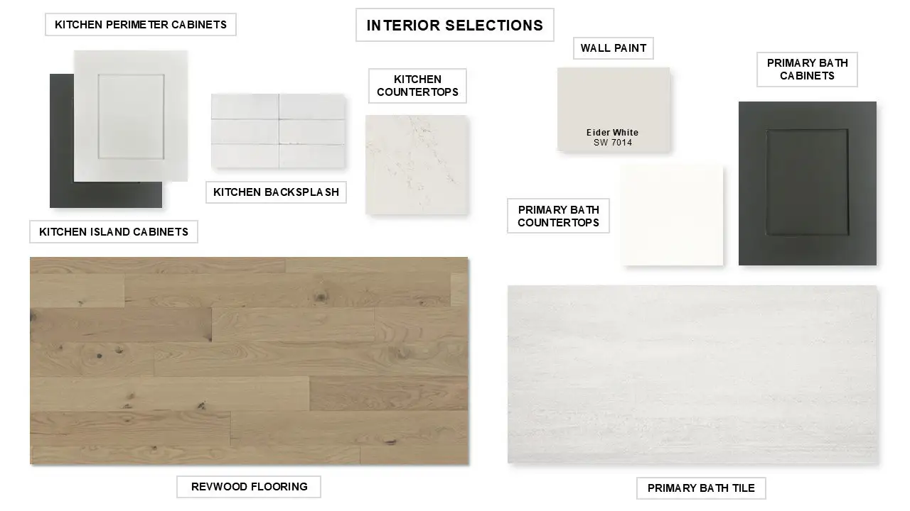 Sample of building materials used in homes in Homestead, Schertz (Image 2).