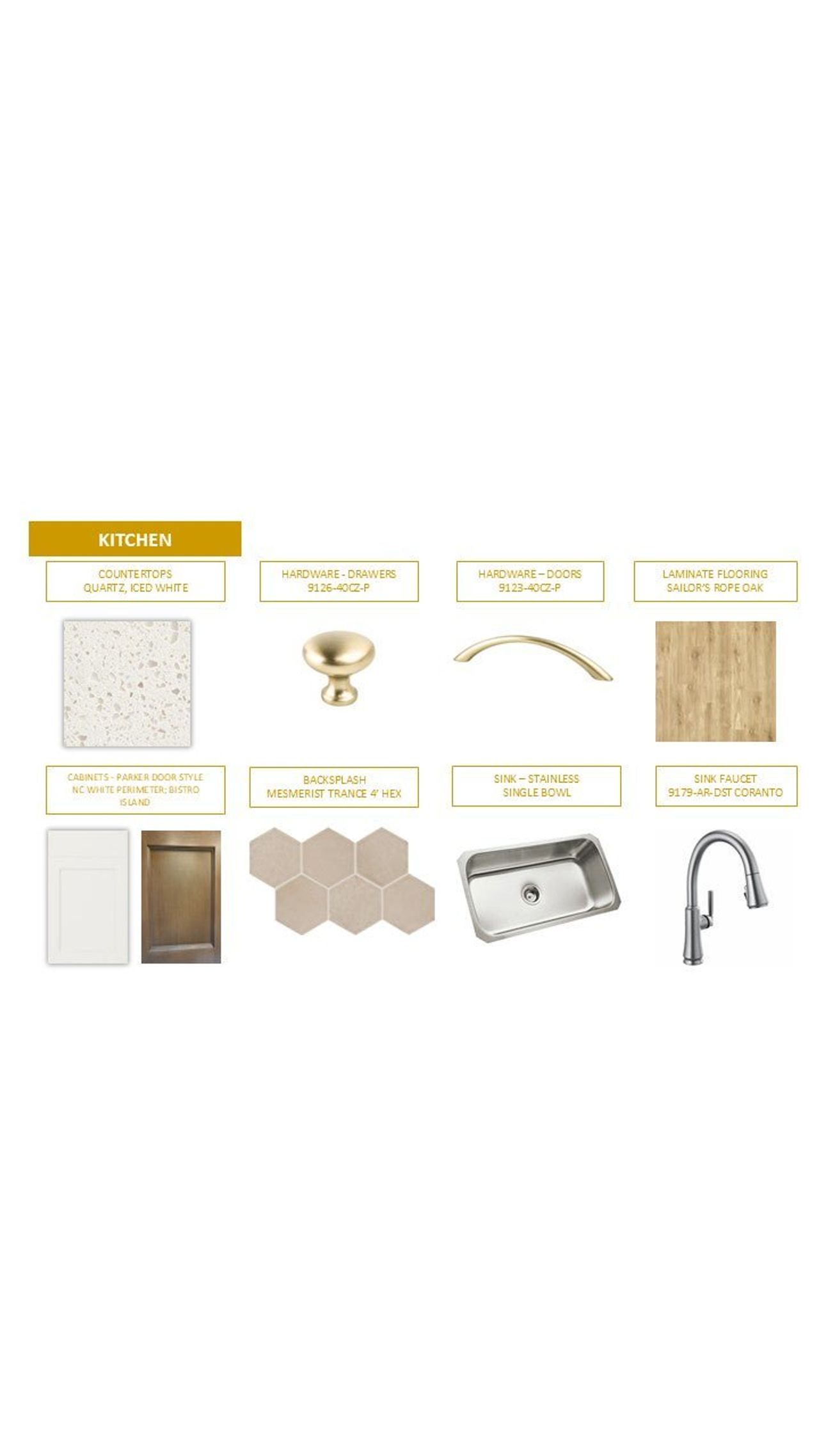 Sample of building materials used in homes in Red Hill, Concord (Image 2).