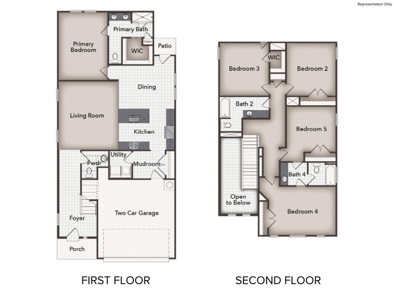 2D floor plan layout of this home in Edgebrooke, Pflugerville, TX (Image 2).