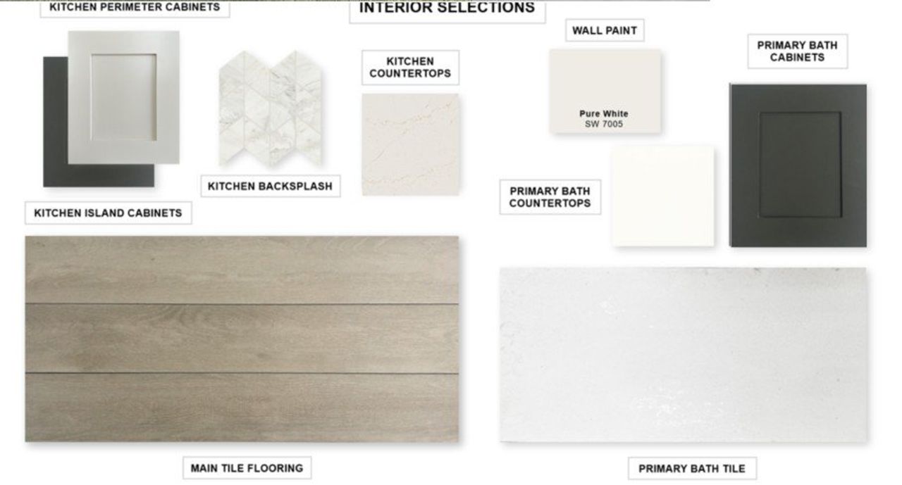 Sample of building materials used in homes in Juniper Springs, Lockhart (Image 2). Sample of building materials used in homes in Juniper Springs, Lockhart (Image 2).