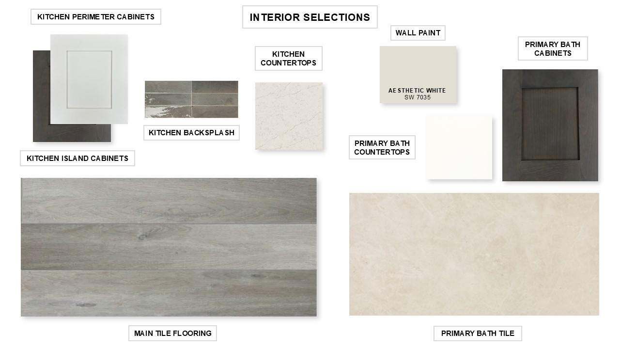 Sample of building materials used in homes in Wolf Ranch, Georgetown (Image 2).