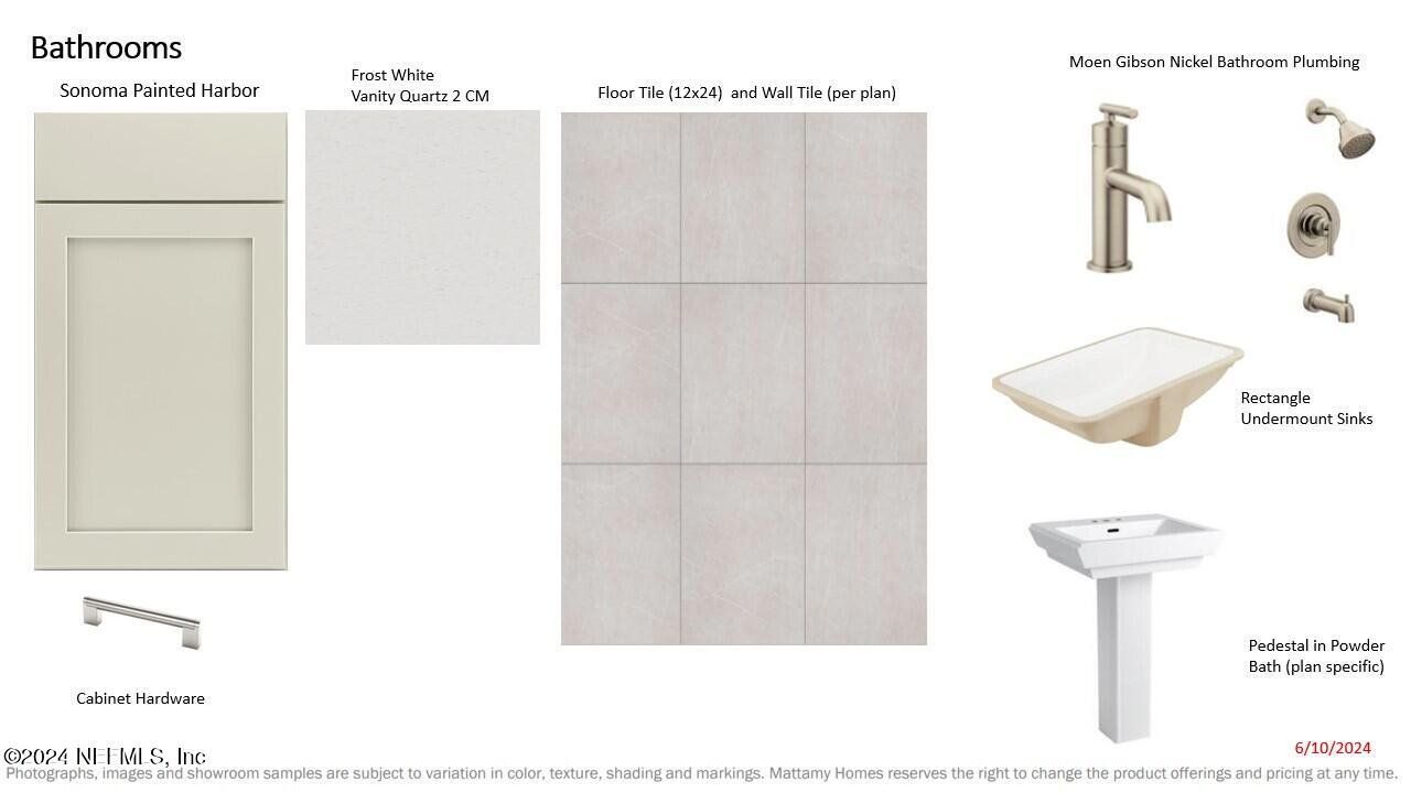 Sample of building materials used in homes in RiverTown - Ravines, Jacksonville (Image 2).