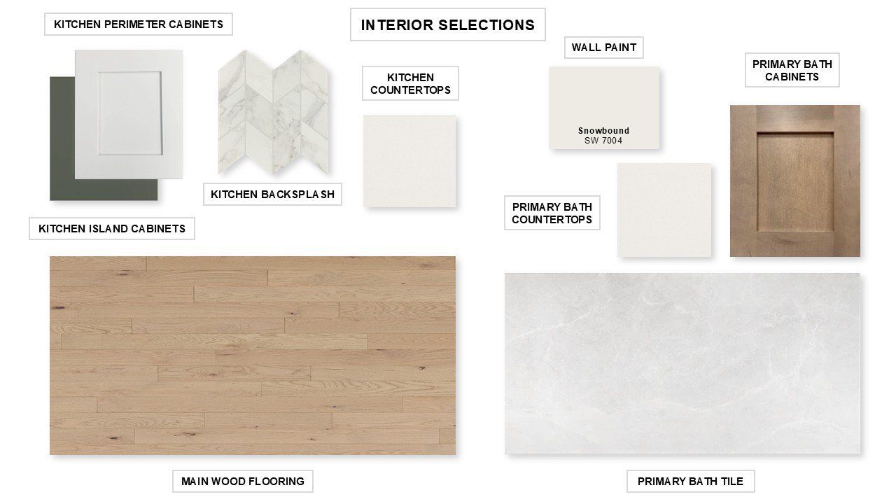 Sample of building materials used in homes in Star Farms At Lakewood Ranch 60', Bradenton (Image 2).